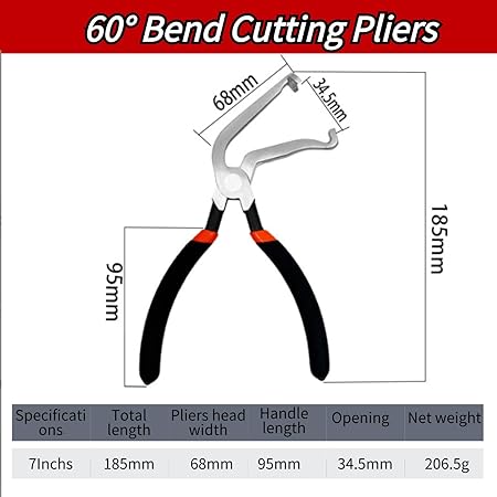 CurrentCutter – Safe Electrical Disconnect Pliers