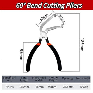 CurrentCutter – Safe Electrical Disconnect Pliers
