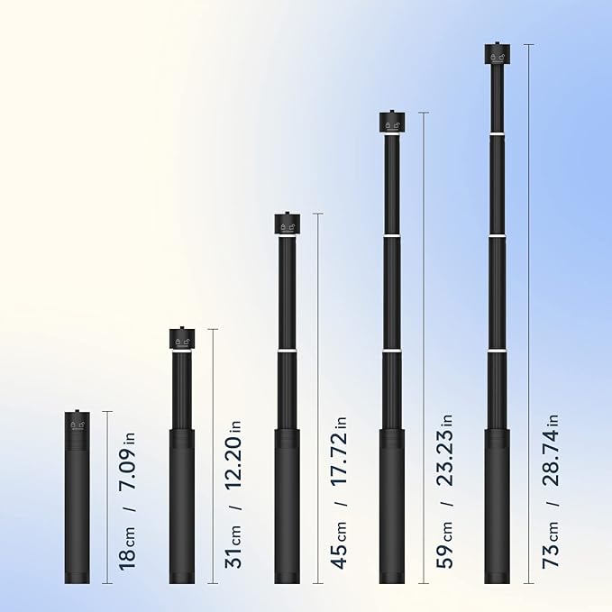 VisionGrip – SmartX Pro Gimbal & Camera Mount System