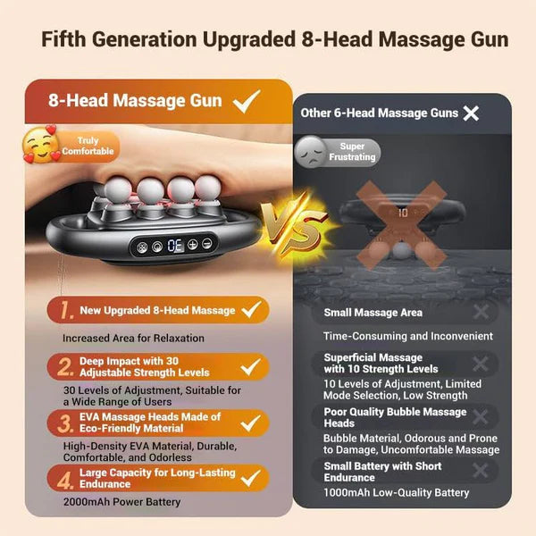 PowerPulse - Deep Tissue Massage Gun