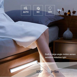BrightSense - Motion-Activated Rechargeable Light