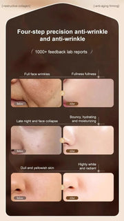 CollaLift – One-Touch Wrinkle Smoothing Lotion