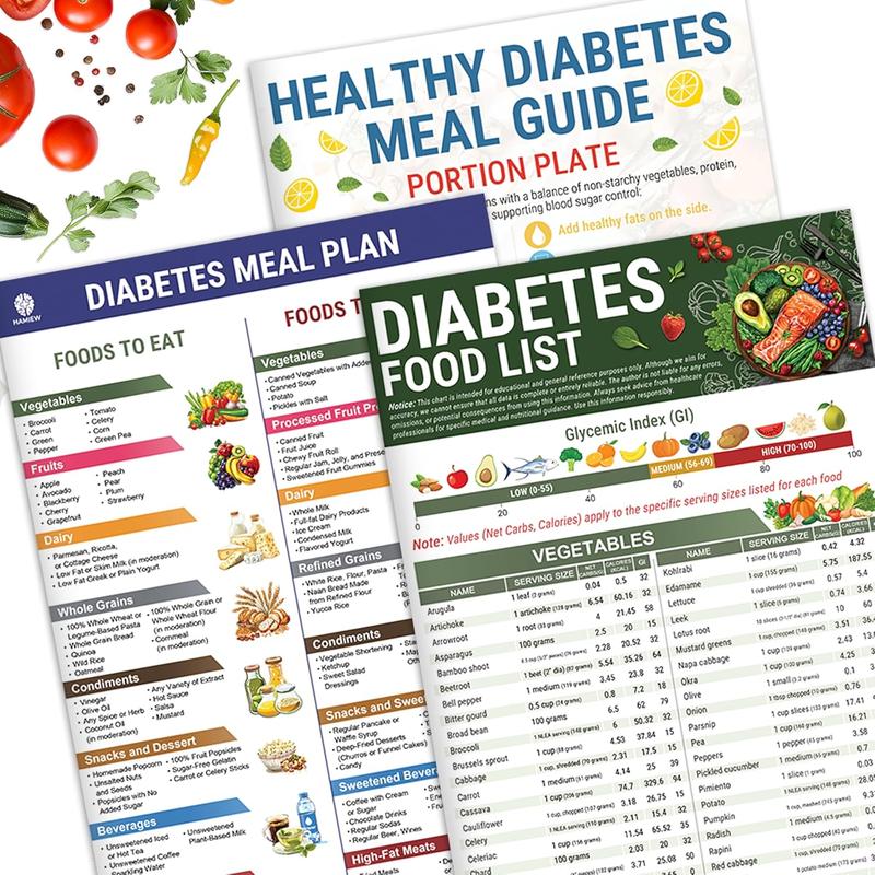 Glycease - Low-GI Food & Meal Planning System