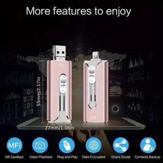 SwiftStore – Multi Device Flash Drive