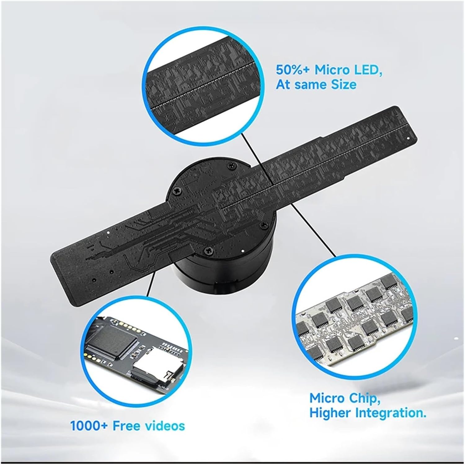 🎁Christmas Special Offer🎅🌲3D Hologram LED Fan Projector