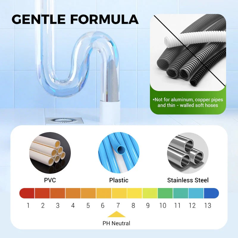 FlowGuard – Industrial Pipe Dredging Agent