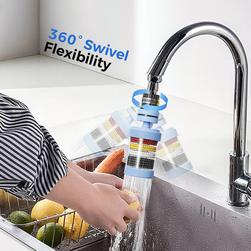 FreshFlow – Faucet Water Filtration System