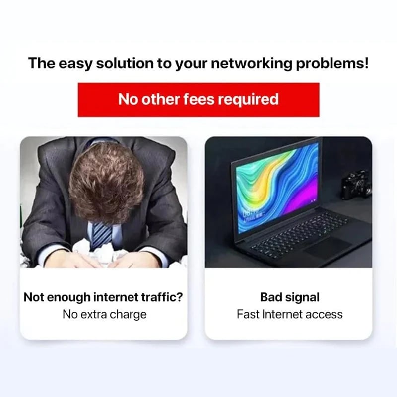 WaveNet – Wireless Travel WiFi Router