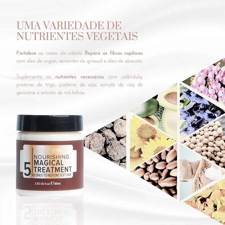 FiberRenew – Strengthening Hair Mask