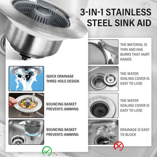 FlowShield – Upgraded Sink Bounce Core Strainer
