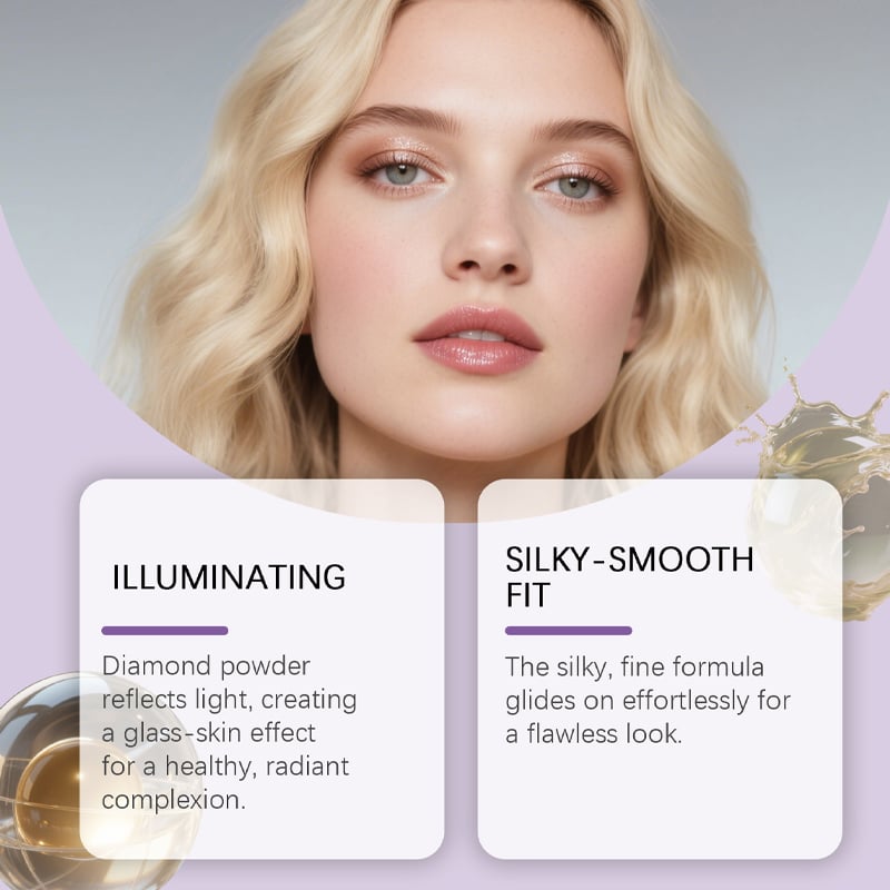 BeautyNova – 3-in-1 Palette for Face & Eye Makeup