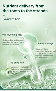 SilkFusion – Peptide Keratin Smoothing Hair Cream