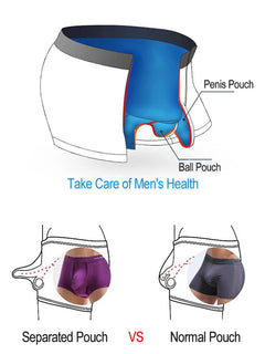 PrimeSupport - Dual Support Comfort Trunks