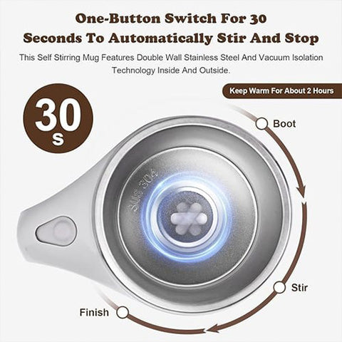 TwistSip - Magnetic Coffee Mug