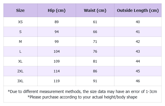 SunBound 5" Swim Bottoms – Stylish, Secure & Made to Move