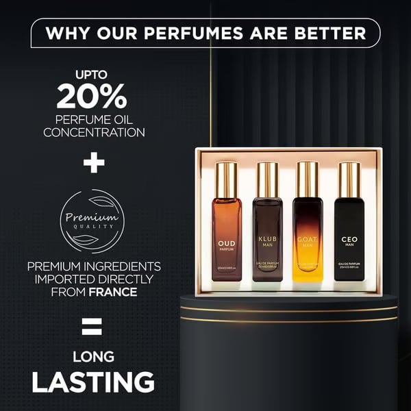 AlphaScent - Premium Portable Perfume Set for Men