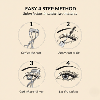 ForeverCurl – Long-Lasting Lash Set
