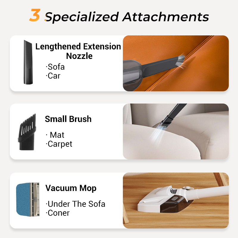 SwiftVac – Handheld Cordless Vacuum Cleaner