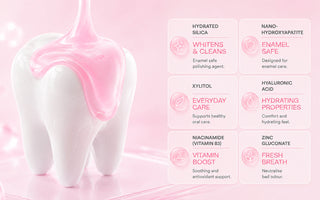 Tooth Armours Toothpaste Serum