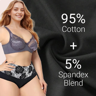 FlexiShape – High Waist Leak Proof Control Panties