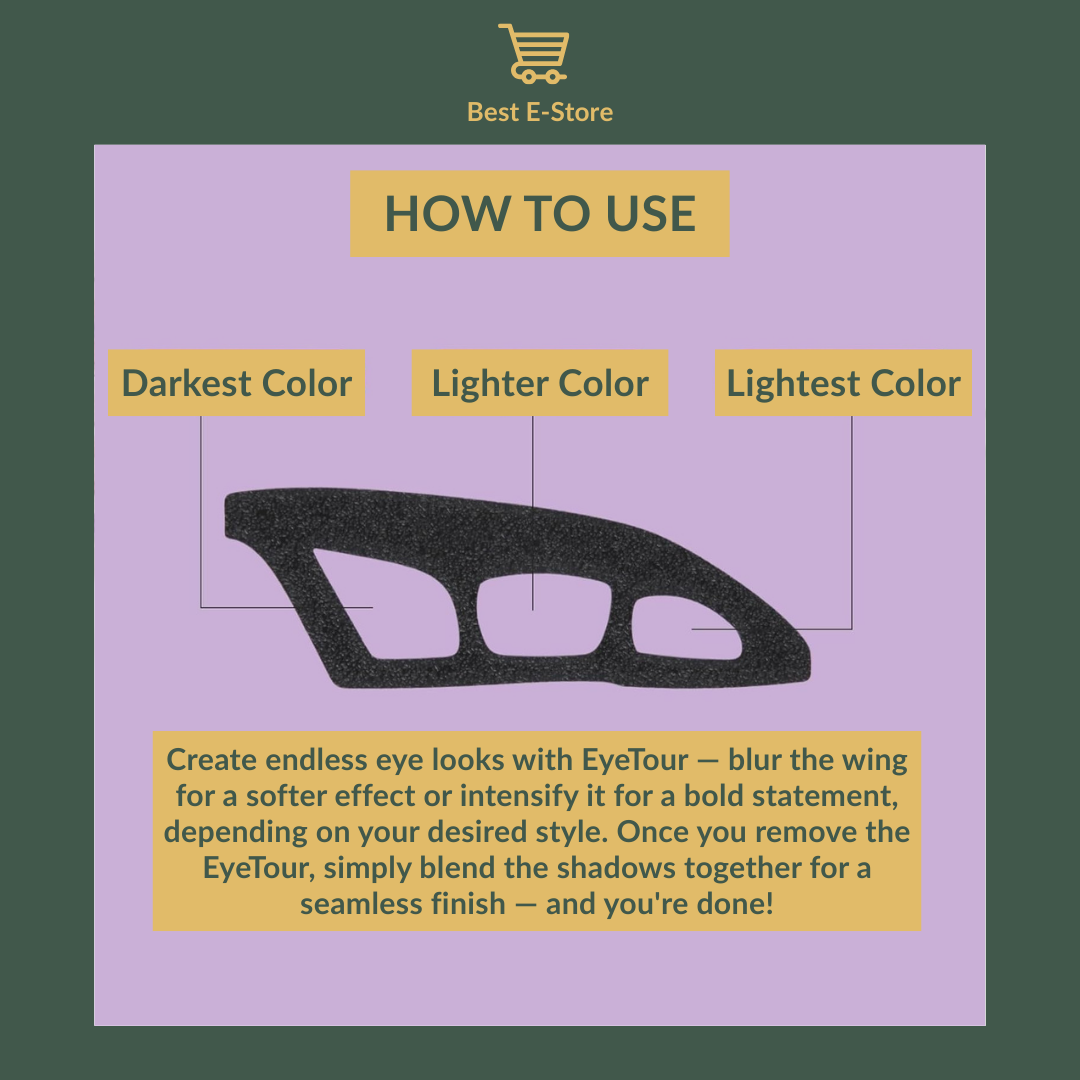 EyeScope – Handy Eye Tour Diagnostic Tool
