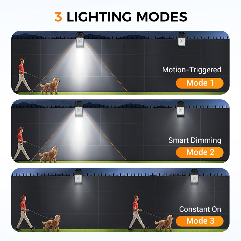 Solaris - Motion Sensor Outdoor Clip-On Light