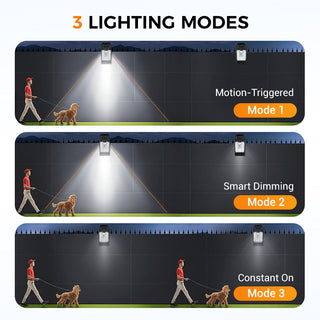 Solaris - Motion Sensor Outdoor Clip-On Light