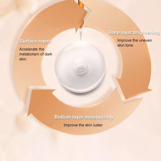 GlowCera – Multi-VC Natural Makeup Cream
