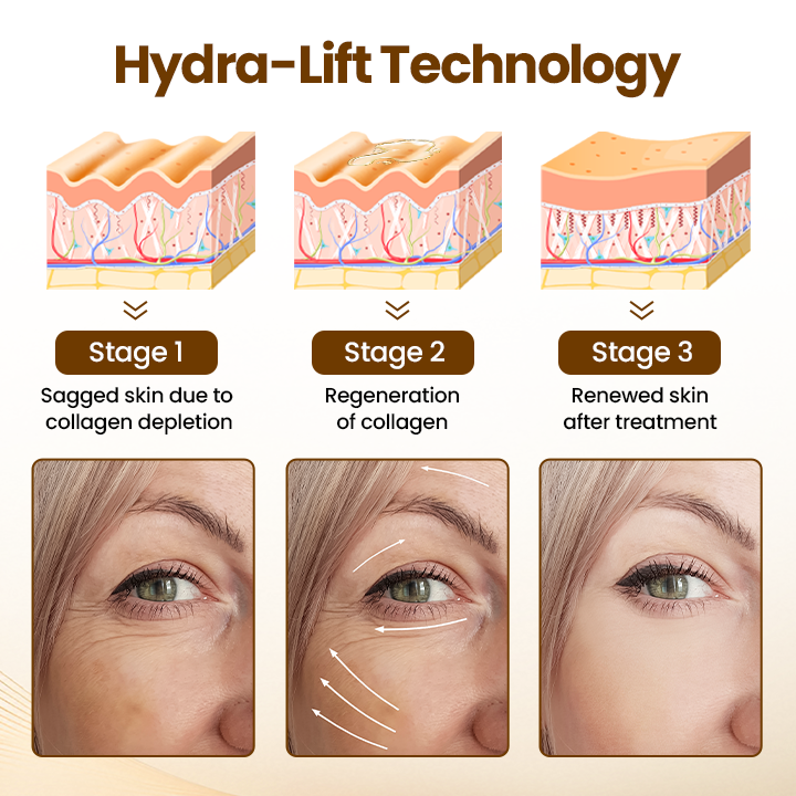 TimeGlow – Renewing 10s Wrinkle Serum