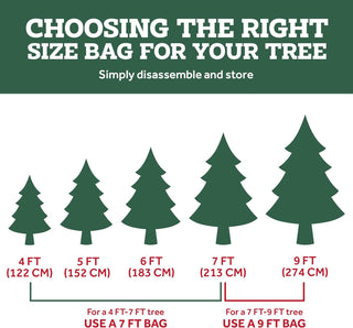 TreeGuard – Durable Waterproof Christmas Tree Storage Bag