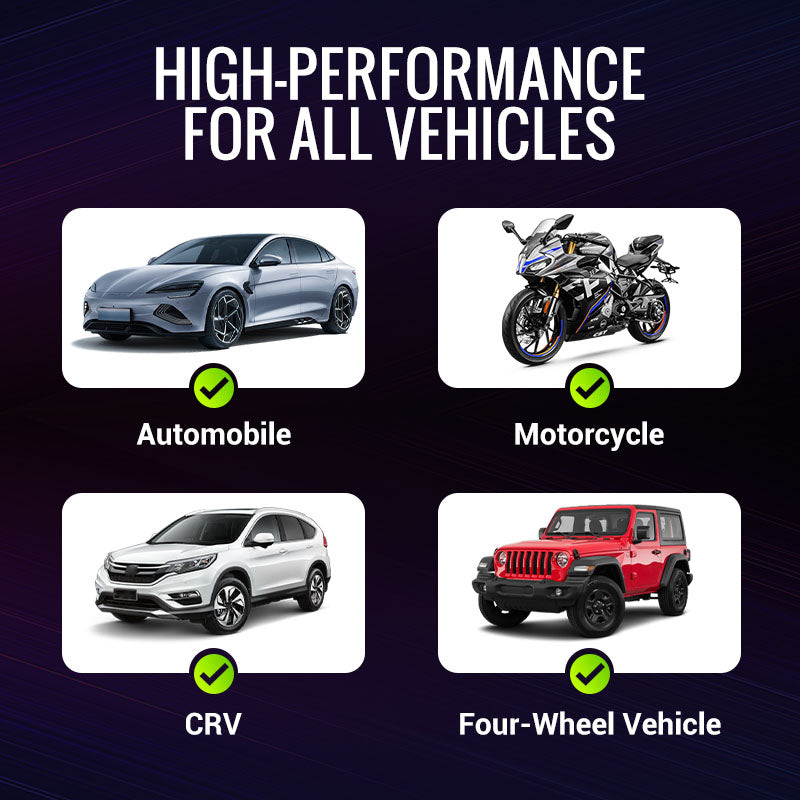 HydroGloss - Advanced Ceramic Coating – Water & Dirt Resistant