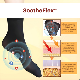 SootheFlex – Circulation Boosting Foot Massager