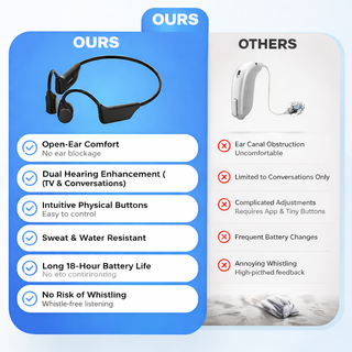 HearEase – Smart Digital Hearing Aid