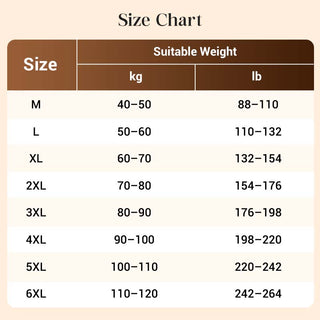 ComfortCurve – Full Coverage Wireless Comfort Bra