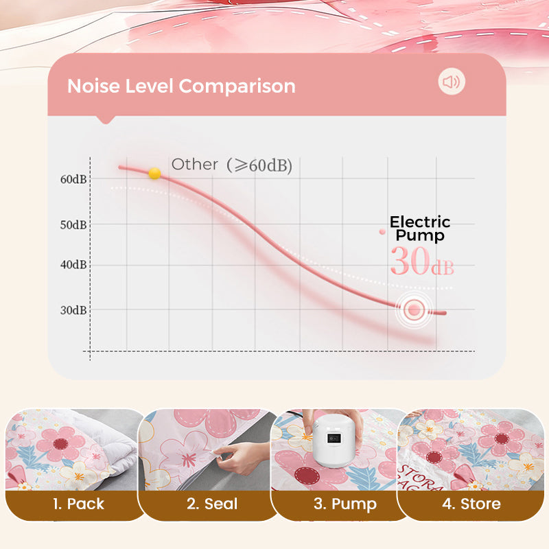 VacuuSmart – Space-Saving Storage Bags