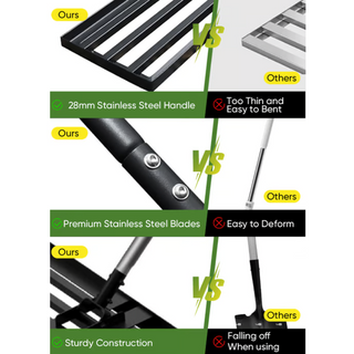 TurfTamer – Heavy Duty Lawn Leveling Rake