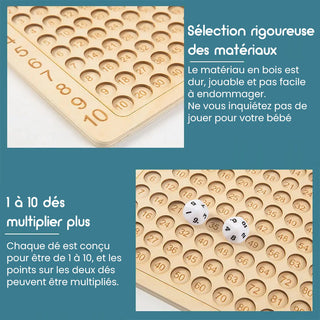 MathMaster – Multiplication Table