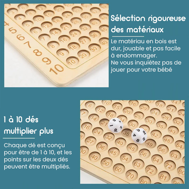 MathMaster – Multiplication Table