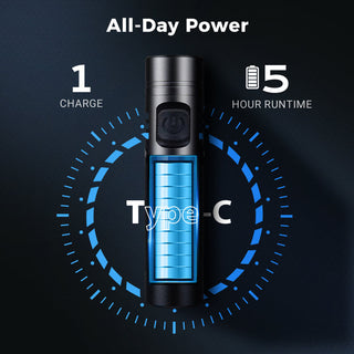 ProTorch – Ultra‑Bright Mini Flashlight
