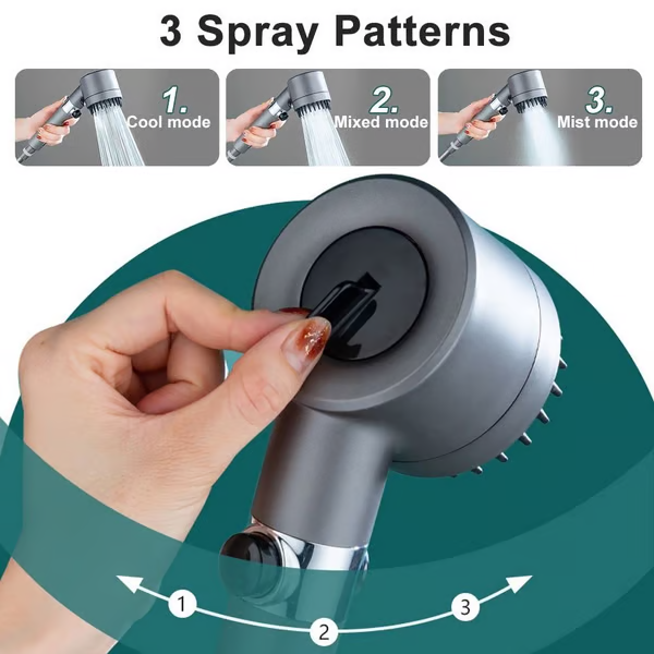AquaFlow – Multi-Functional High Pressure Shower Head Set
