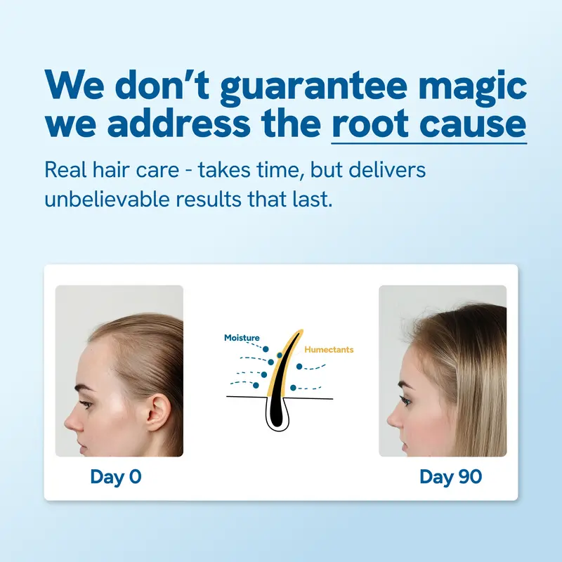 ManeIgnite – Hair Growth & Strengthening Serum