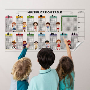 EduGlow – Vibrant Dry Erase Colors for Kids