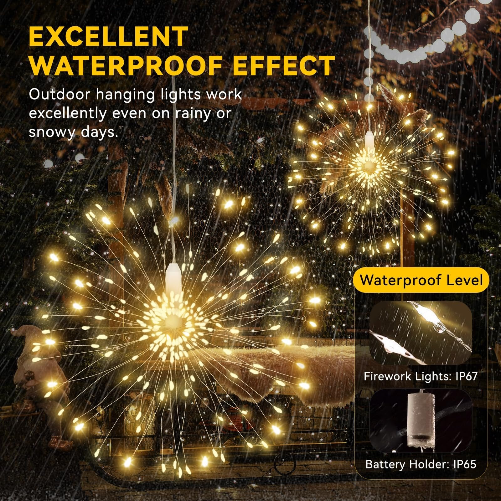 SnowGlow - Waterproof Christmas Lights