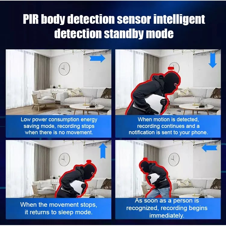 DarkSight – HD Night Vision Mini Camera for 24/7 Monitoring