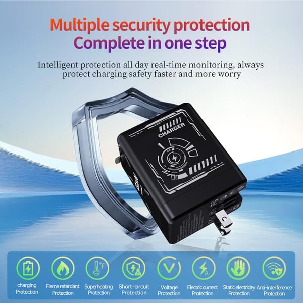 ⚡Flash Sale💥3 in 1 GaN 120W Ultra-fast Charger