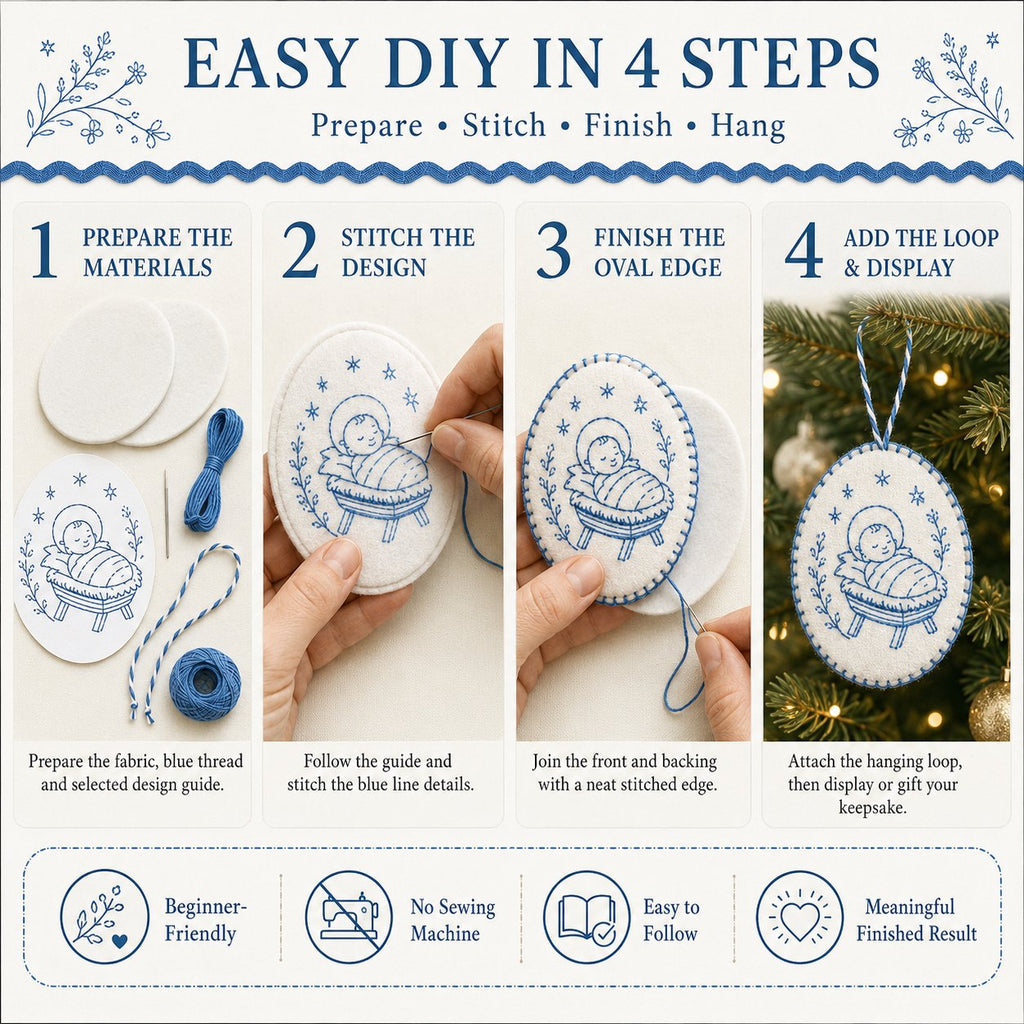 StitchBloom – Beginner-Friendly Heirloom Embroidery Kit