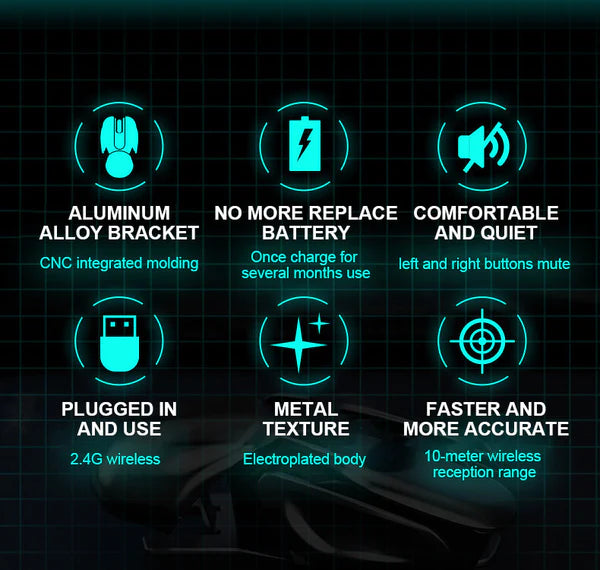 AeroClick – Wireless Ergonomic Metal Mouse