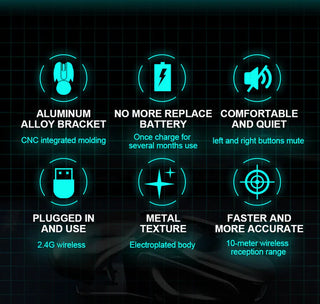 AeroClick – Wireless Ergonomic Metal Mouse
