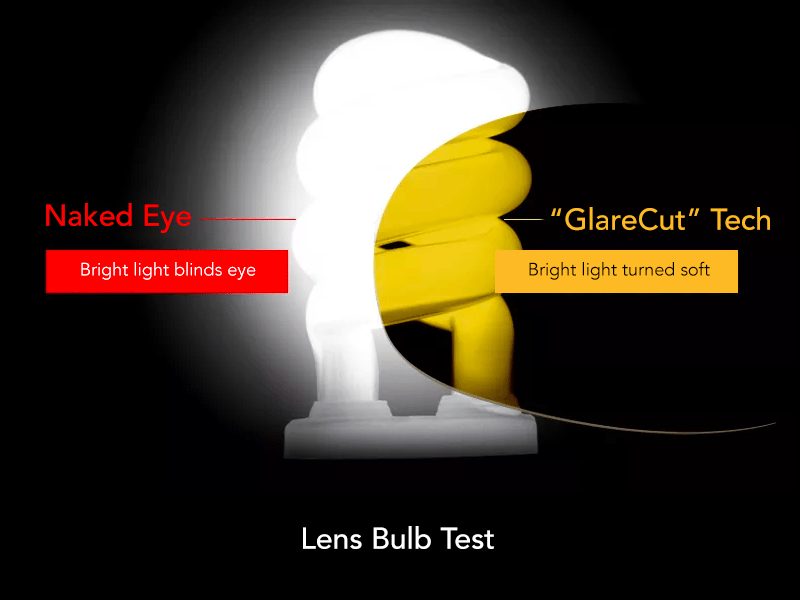 NightVision-GlareCut Headlight Glasses marnetic