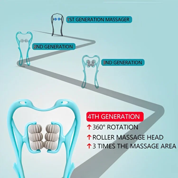 NeckEase Relaxation Roller marnetic